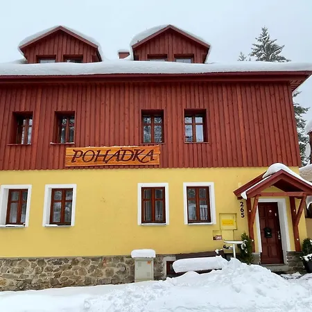 Pohadka Chalet *